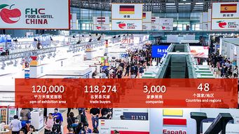 上海國際食品飲料及餐飲設(shè)備展會 11月12 14開幕免費(fèi)領(lǐng)取門票