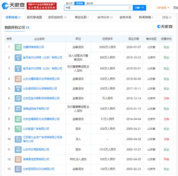 《朱一旦的枯燥生活》原導(dǎo)演、編劇、配音離職 曾于2020年6月與妻子成立新公司