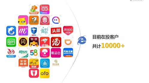 叢生傳媒與互聯(lián)網(wǎng)整合營銷 探索網(wǎng)上貿(mào)易代理的新路徑